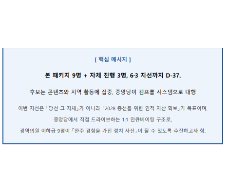 카드뉴스 썸네일